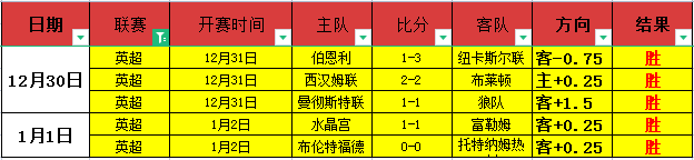 昨日激战告,西部巅峰对,矛尖对决盾,B体育平台,B体育官方网站,B体育登录入口,B体育app下载