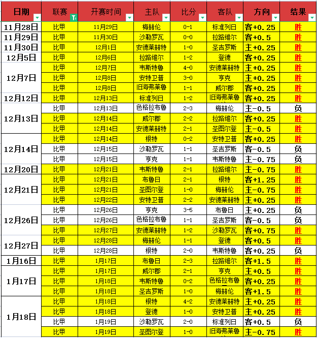 龙赛罗裁判,感叹,加兰与加西,B体育平台,B体育官方网站,B体育登录入口,B体育app下载
