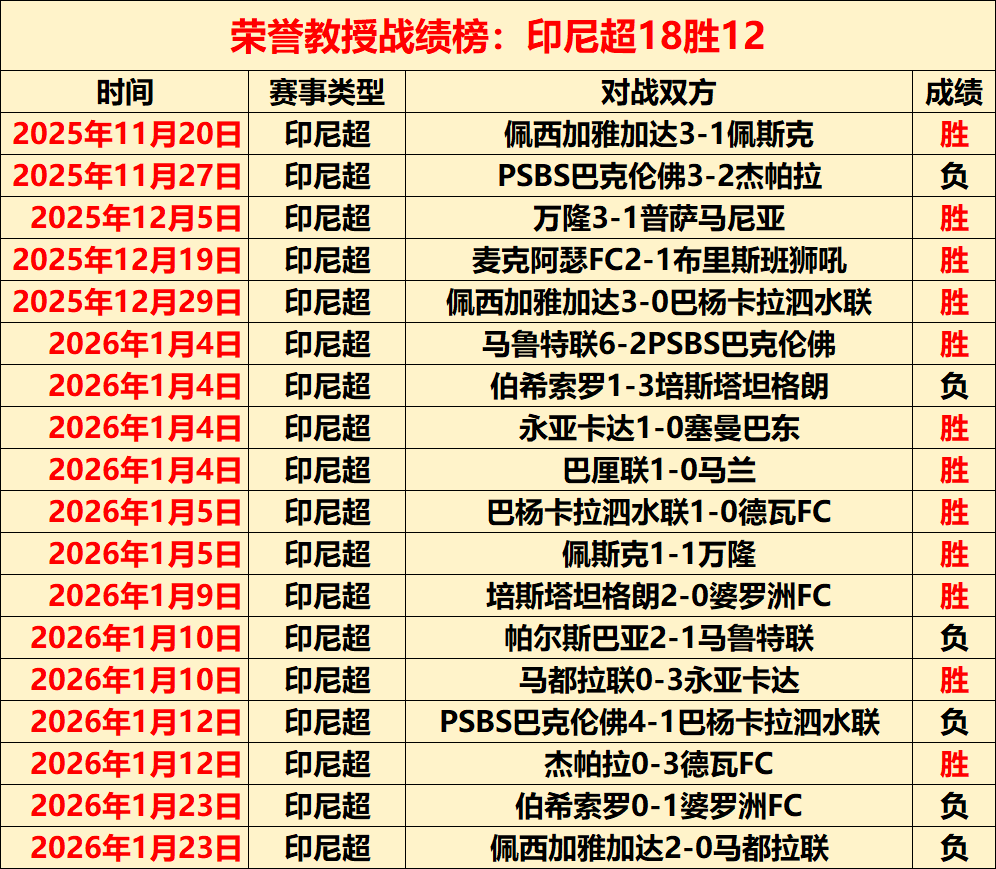 奥热,阿利亚西姆,晋级迪拜网,B体育平台,B体育官方网站,B体育登录入口,B体育app下载