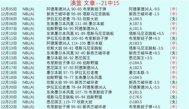 切尔西官方,昆达与埃苏,戈同窗而至,B体育平台,B体育官方网站,B体育登录入口,B体育app下载