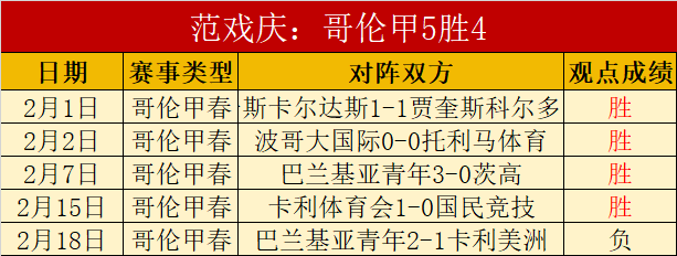 今日欧联杯,分析,塞尔塔,B体育平台,B体育官方网站,B体育登录入口,B体育app下载