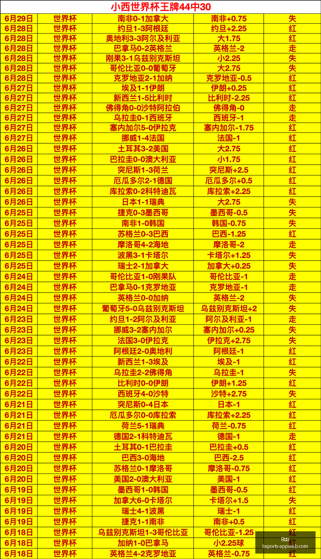 体育,B体育,B体育官网,B体育官网,B体育App,B体育真人,B体育平台,B体育入口