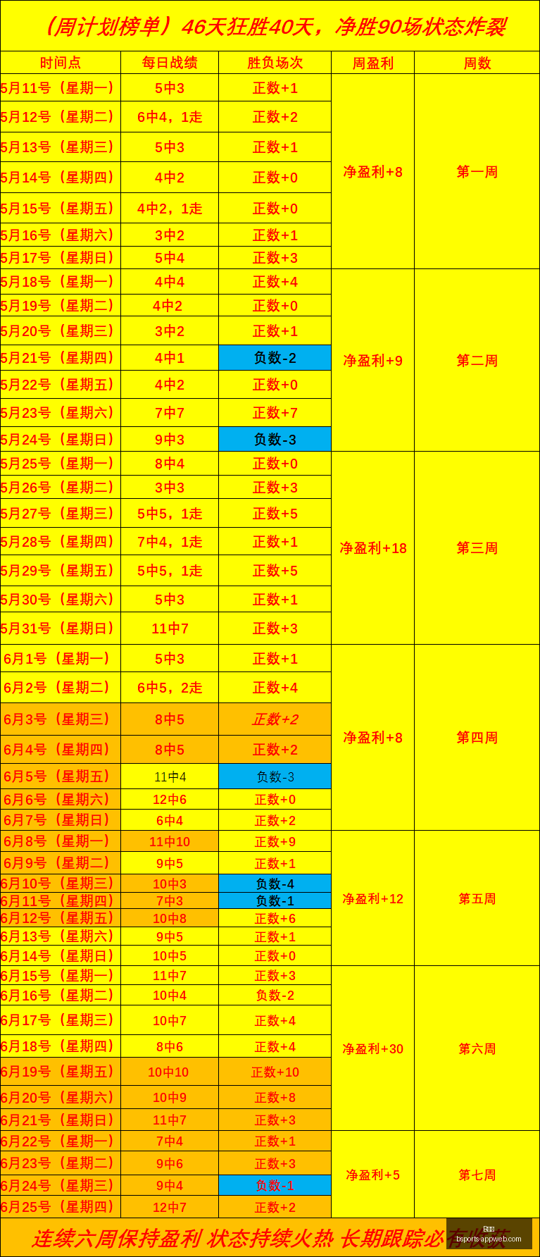 体育,B体育,B体育官网,B体育官网,B体育App,B体育真人,B体育平台,B体育入口