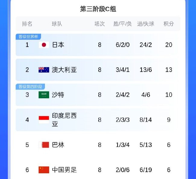 沃特森社媒分享:骑士新援训练集锦,急停跳投突破扣篮一应俱全