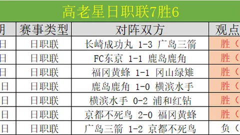 活塞战胜马刺，瓦塞尔26分6助攻，萨瑟贡献27分，坎宁安伤停缺阵