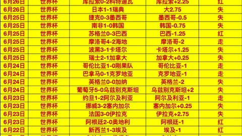 体育 ，B体育App，180315 8